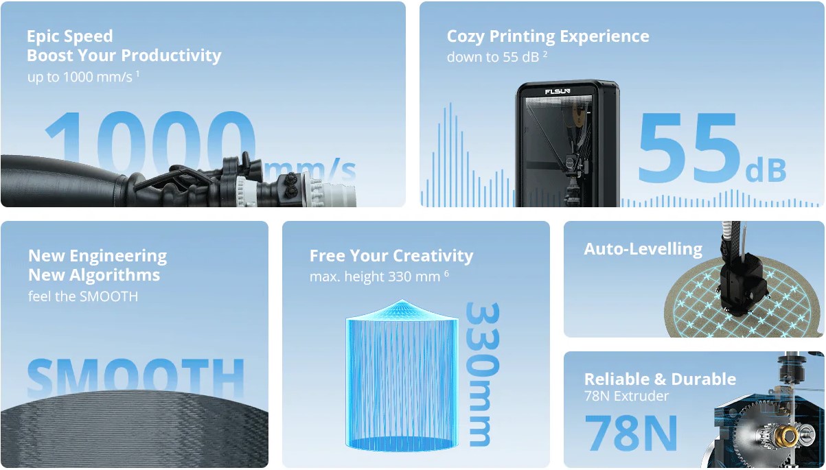 Flsun T1 Pro High Speed 3D Printer Specification