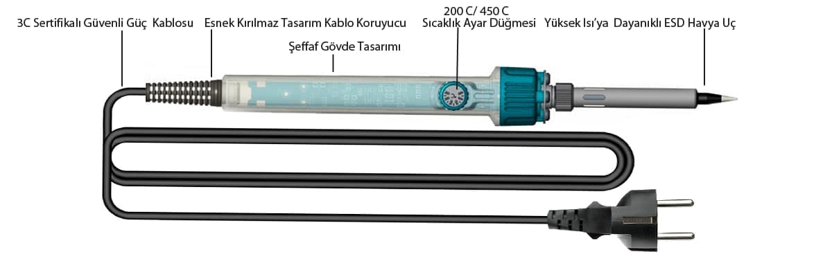 bakon-bk932-ayarlanabilir-kalem-havya-aciklama-1.jpg (28 KB)