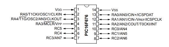 pic16f630-soic14-97在线视频免费人妻-pin.jpg