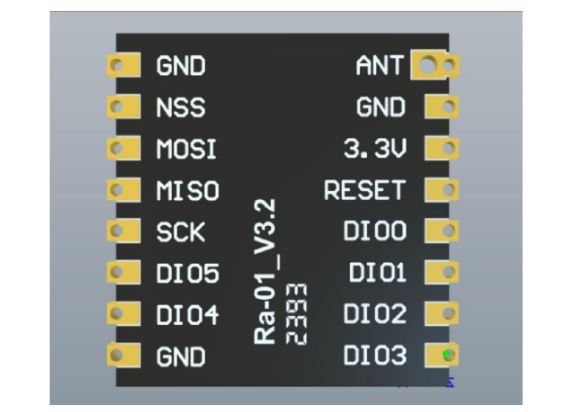 ra01h-lora-modulu-pinout.jpg