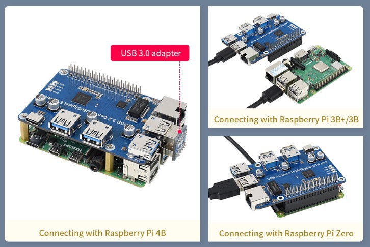 raspberry-pi-usb-eth-hat-kullanim