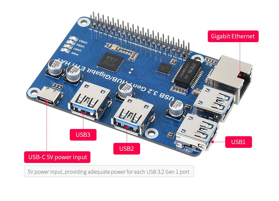 raspberry-usb-ve-ethernet-hub.jpg (73 KB)