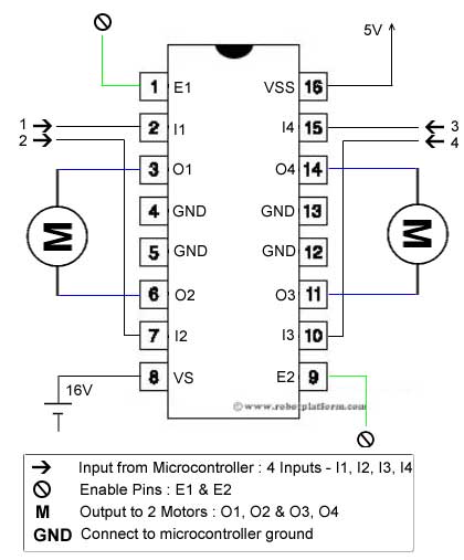 l293d motor sürücü - dip16 pin dizilimi