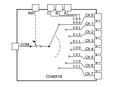 cd4051 devre şeması