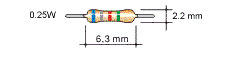 0.25w direnç boyutları