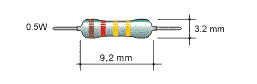 0.5w direnç boyutları