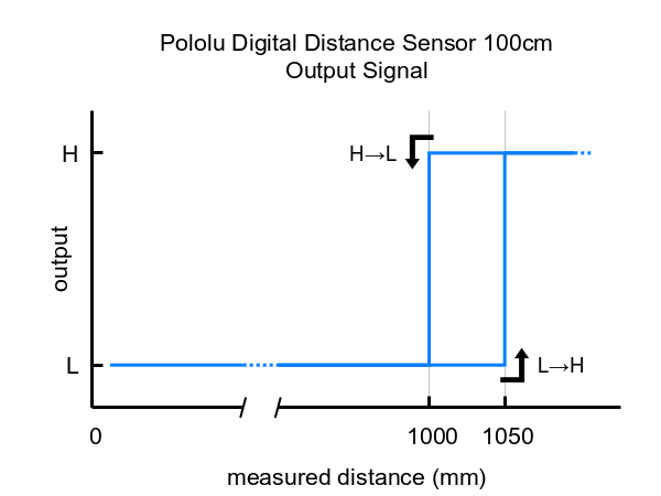 0J11272.1200 (1).png (5 KB)