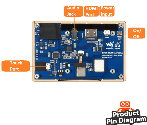 5-inc-amoled-ekran-modulu-pin-diagram.png