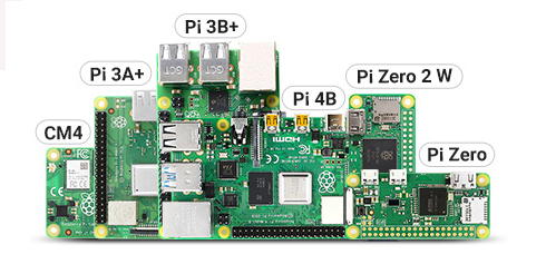 5-inc-amoled-ekran-modulu-raspberry-pi.png