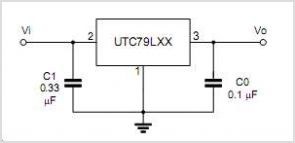 79l12 - to92