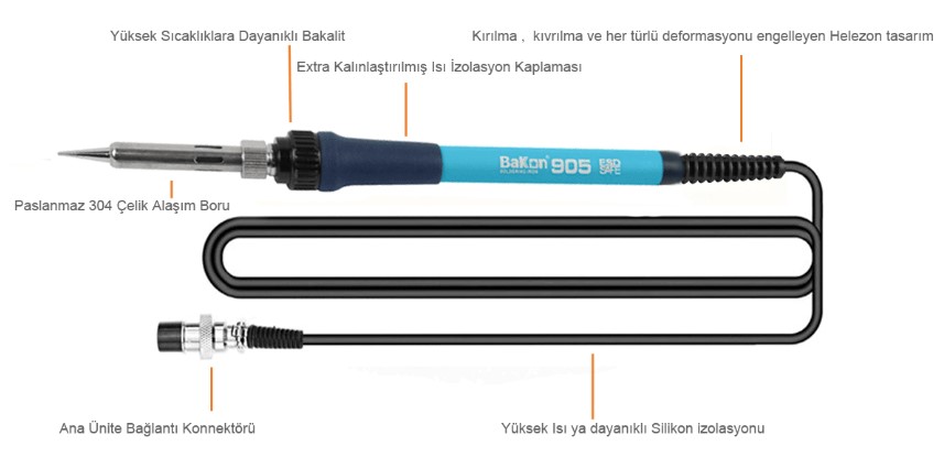 Bakon BK905 Lehimleme Havya Kolu Ürün Detayları