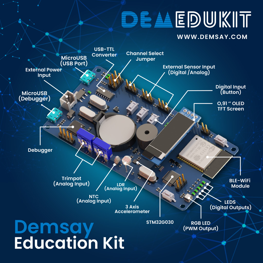 DEMEDUKIT.JPG (359 KB)