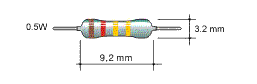 05.w direnç boyutları