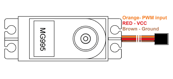 MG995-Servo-Pinout.png (11 KB)