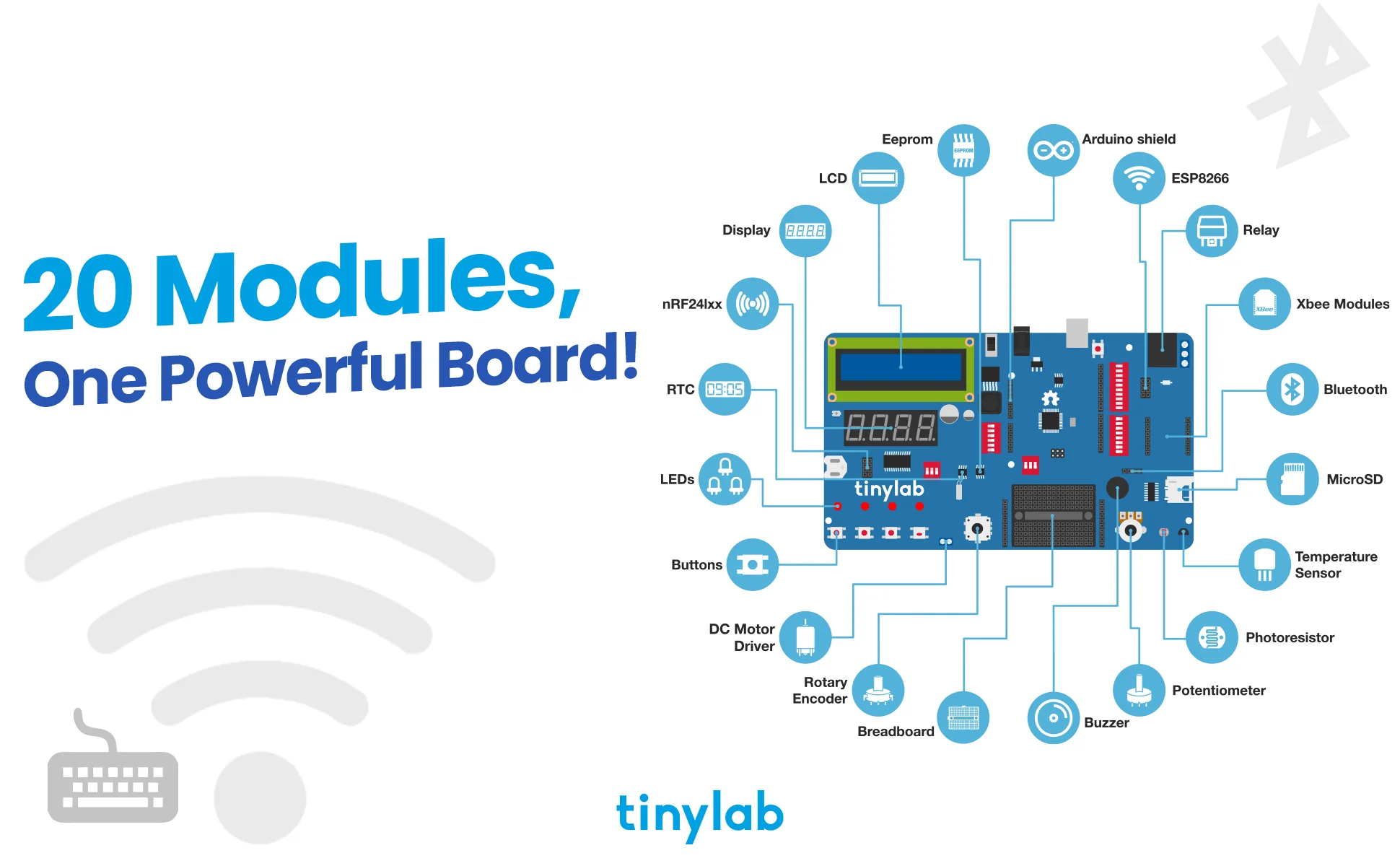 Tinylab-A_3.jpg (90 KB)