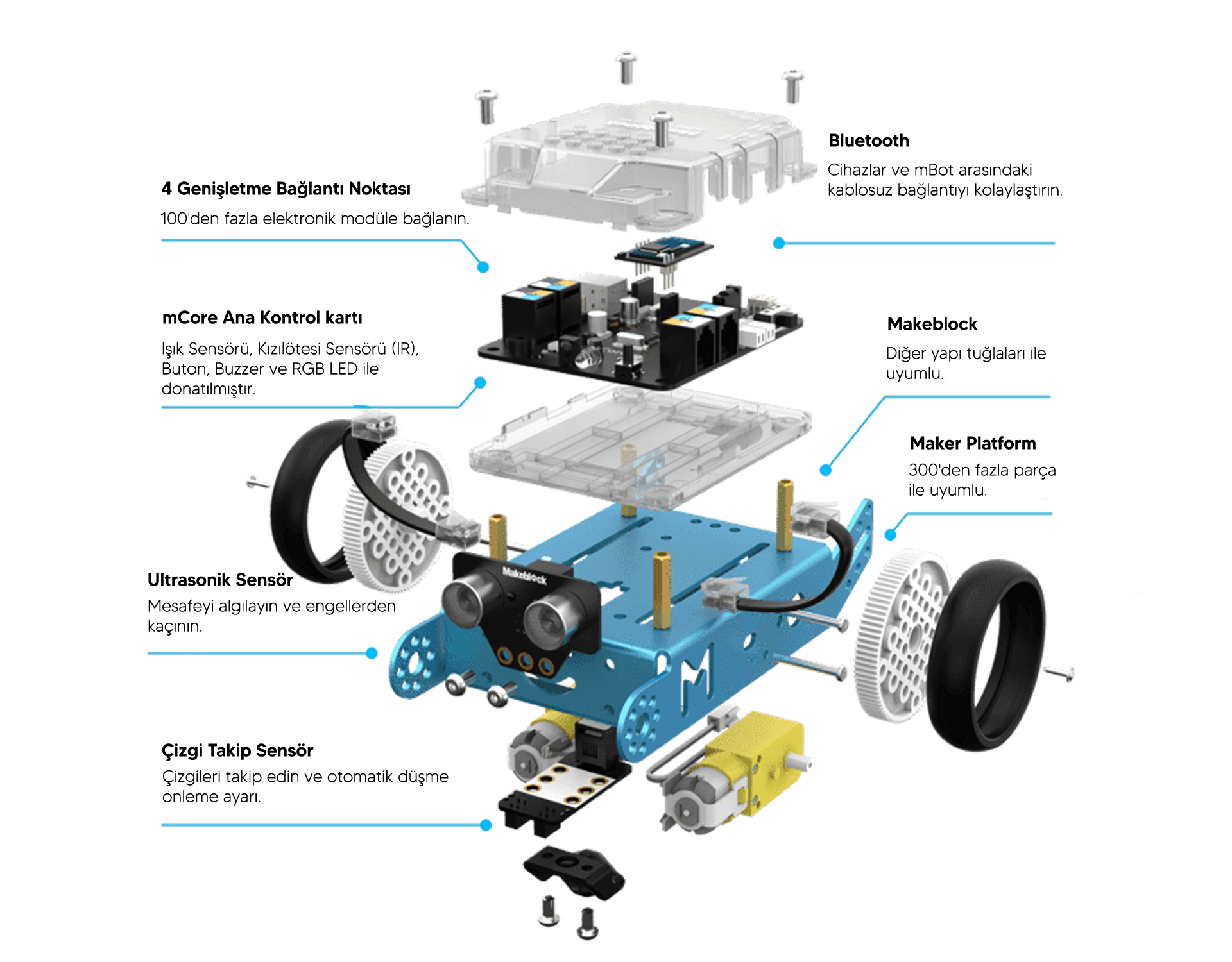 mBot