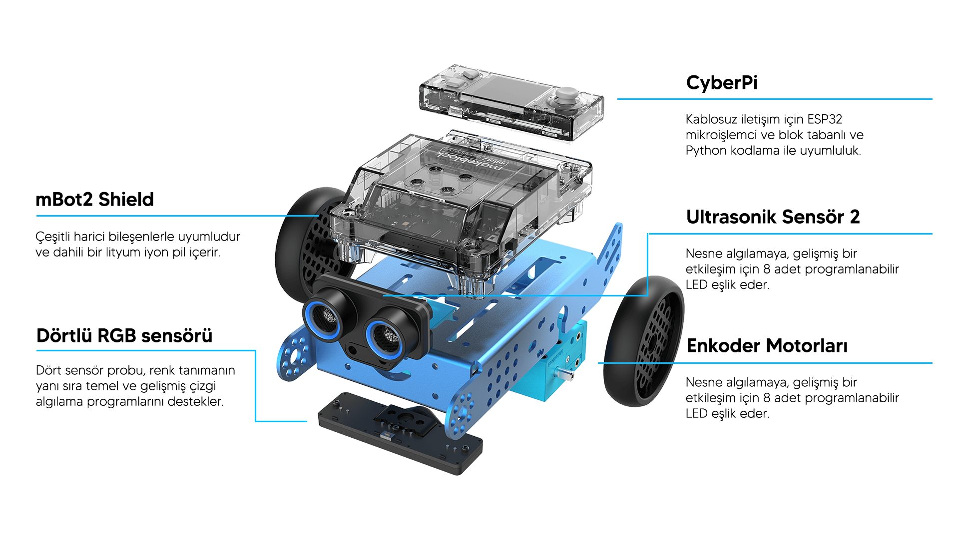 mBot