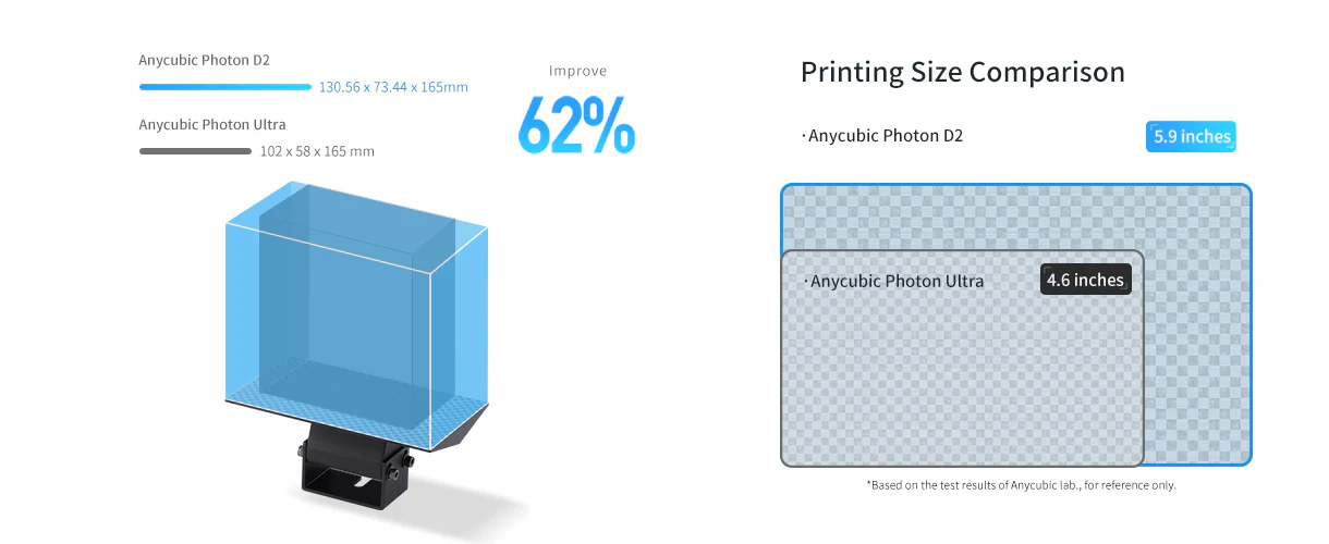 anycubic-photon-d2-feature-4.jpg (38 KB)