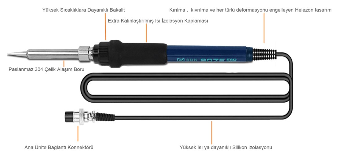  Bakon SBK907E Lehimleme Havya Kolu Detayları
