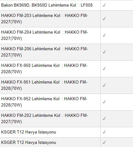 Bakon T-12 -C1 Lehimleme Havya Ucu Uyumlu Havya İstasyon Modelleri