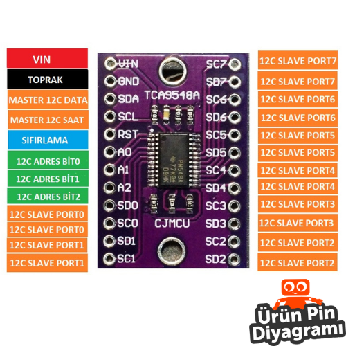 cjmcu-tca9548a-coklayici-modulu-pinout.png