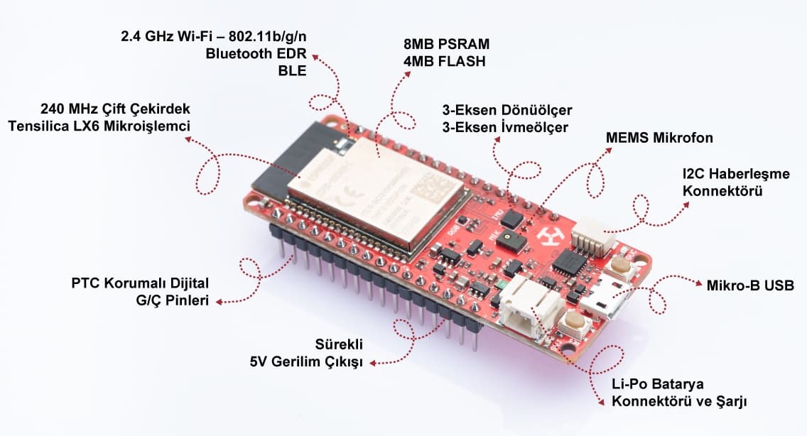 deneyap-acklma.jpg (56 KB)