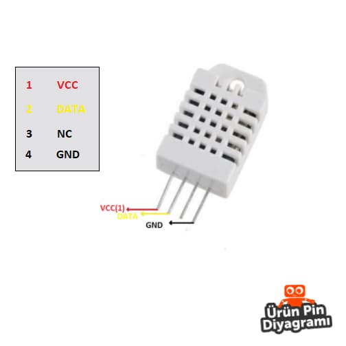 dht22-sicaklik-nem-sensoru-modulu-pinout.jpg (9 KB)