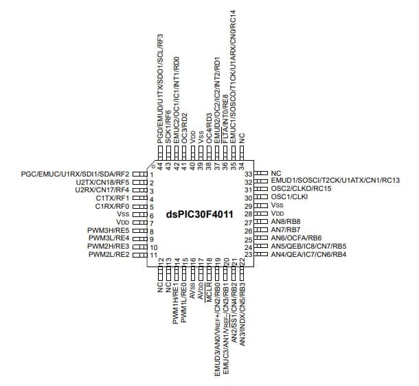 dspic30f4011-tqfp44-男同桌上课用手指进去了好爽-pinout (2).jpg (25 KB)