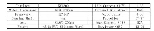 fpv-yaris-drone-emax-eco-II-2807-6S-1300KV-4