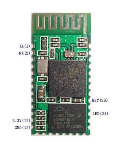 hc06-smd-acklma.jpg (68 KB)