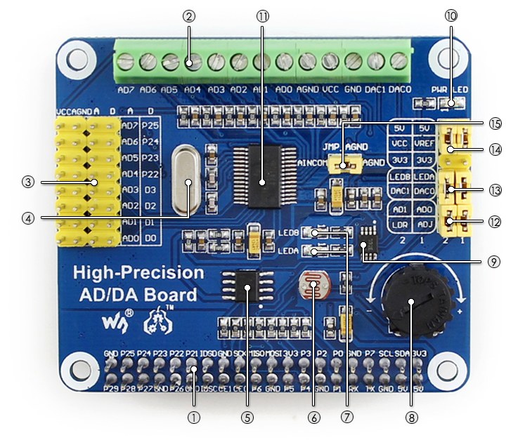 raspberry pi high resolution ad/da converter board components
