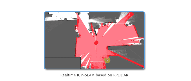 Real Time ICP- SLAM based on RPLIDAR