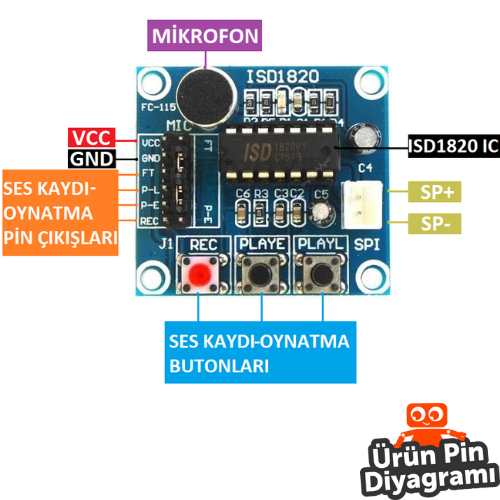 isd1820-ses-kayit-modulu-pin-diyagram-1.jpeg (191 KB)