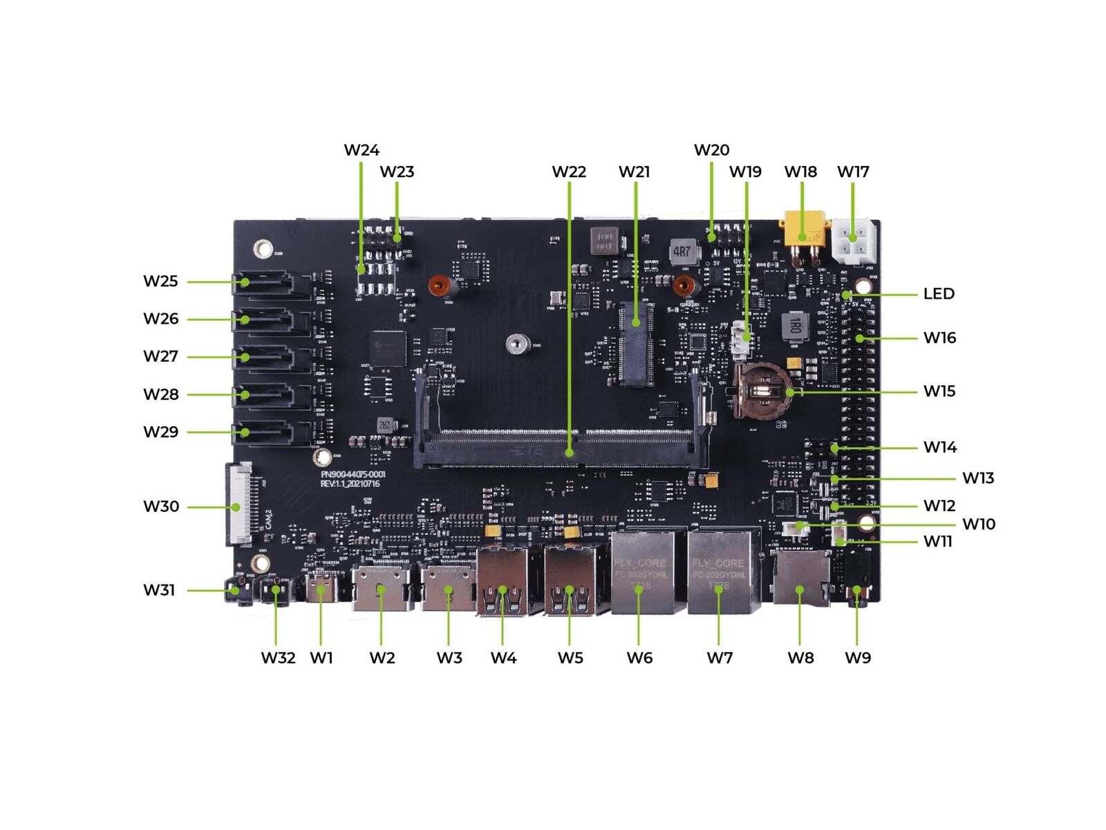 jetsonnano-xaviernx-205-tasiyicikart-1.jpeg (143 KB)