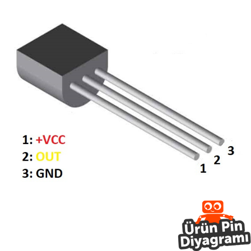 LMDZ Hassas Sıcaklık Sensörü Pin Diyagramı