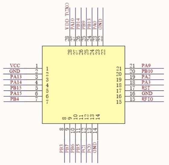 lora-e5-stm32wle5jc-modulu-pinout.jpg
