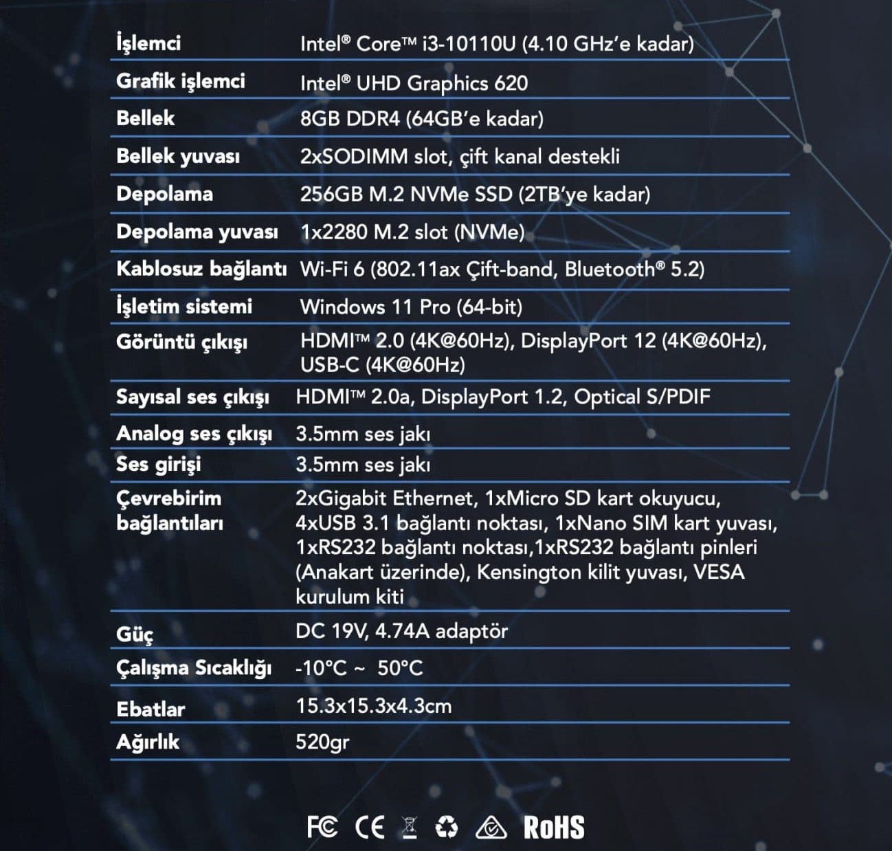 minix-ngc-3-pro.jpg (296 KB)