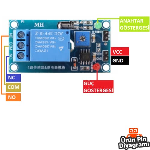 nem-algilama-nem-izleme-modulu-pinout.jpg (22 KB)