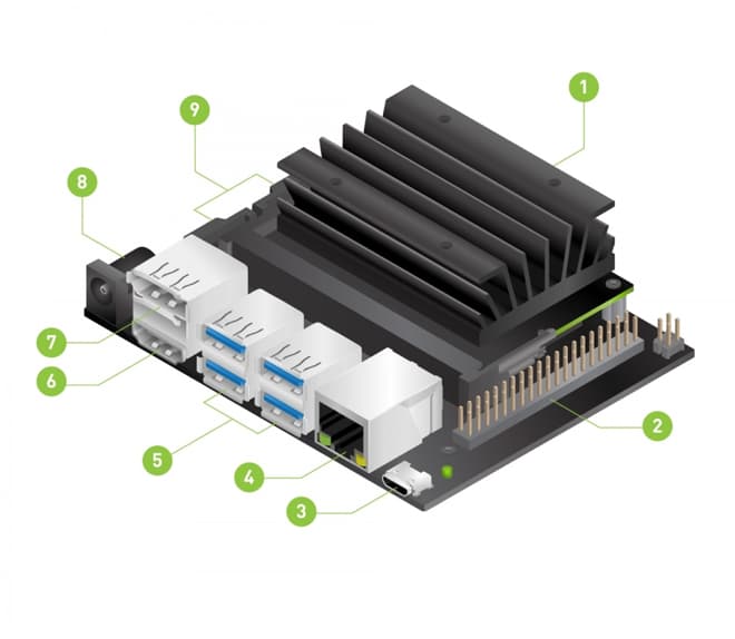 nvidia-jetson-nano-developer-kit-3.jpg (23 KB)