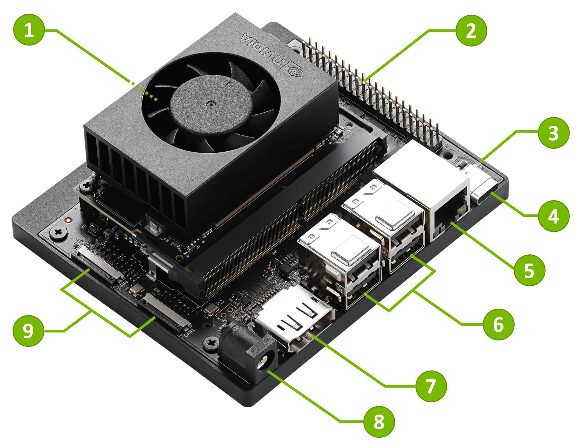 nvidia-jetson-orinnano-developerkit-1.jpg (177 KB)