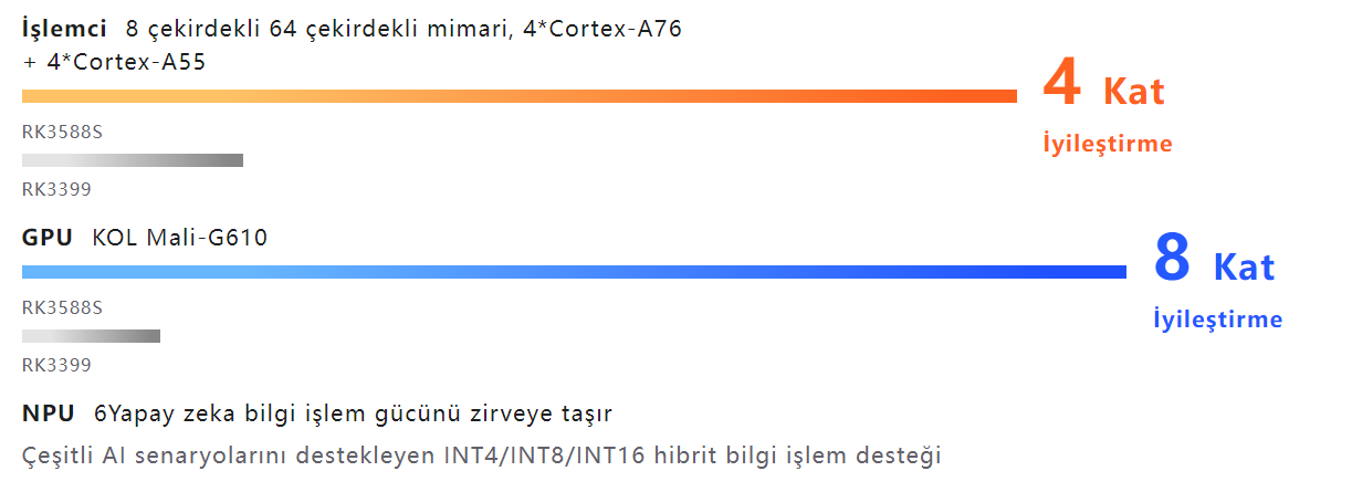 orange-pi-5-3.jpeg (39 KB)