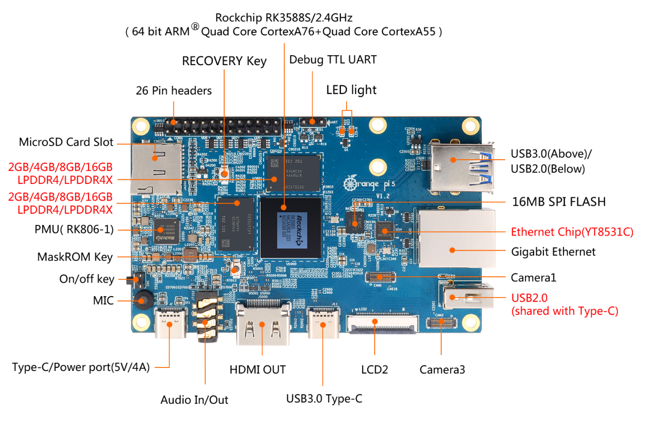 orange-pi-5-7.jpeg (796 KB)