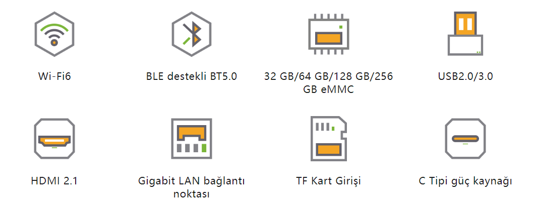 orange-pi-5b-8g64g-1.jpeg (25 KB)
