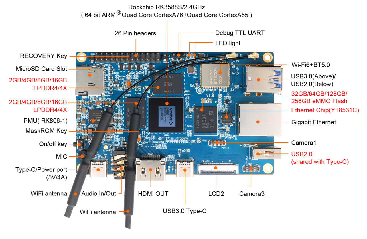 orange-pi-5b-8g64g-8.jpeg (813 KB)