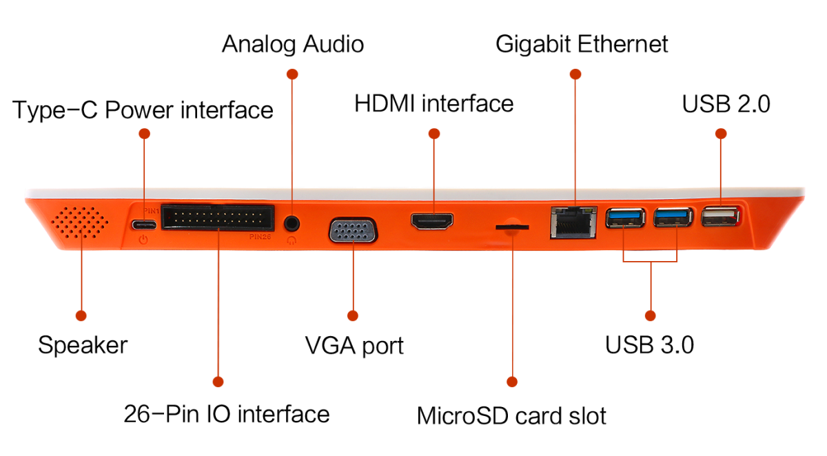 orange-pi-800-klavye-pc-4.jpeg (237 KB)