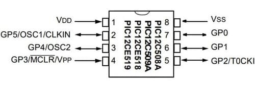 pic12c509-dip8-难破mg5-pinout.jpg (11 KB)