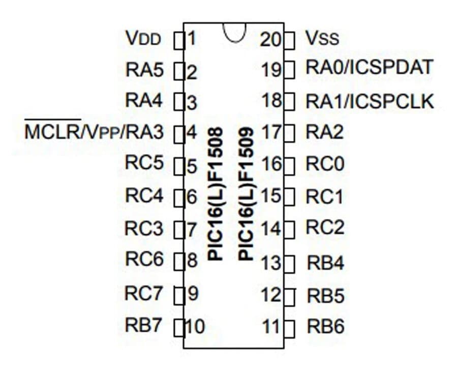 pic16f1508-soic20-新垣结衣电影-pinout.jpg (41 KB)
