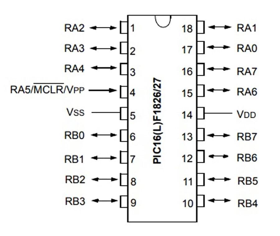 pic16f1827-soic18-瘦一斤要消耗多少千卡-pinout.jpg (34 KB)