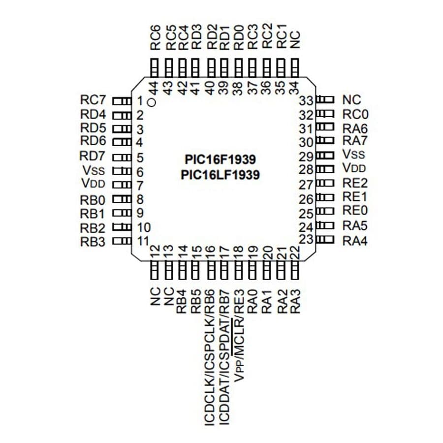 pic16f1939-tqfp44-欧美18p-pinout.jpg (51 KB)