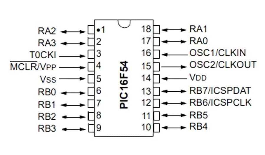 pic16f54-pdip-在情趣店被调教成yin娃的小说-pinout.jpg (32 KB)